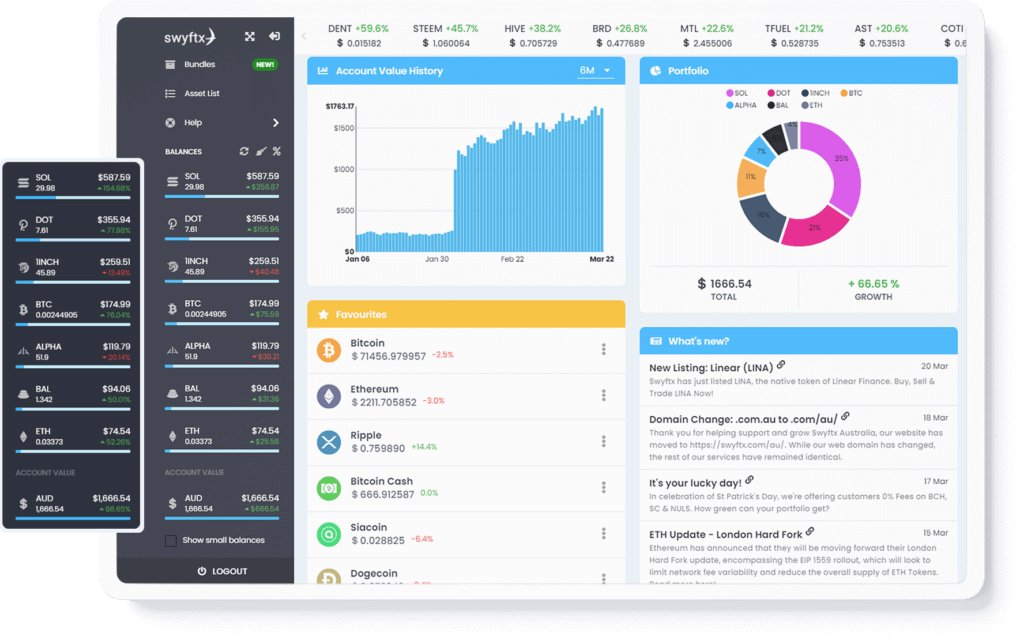 New Feature: Portfolio Tracking | Profit & Loss | Swyftx Crypto Exchange